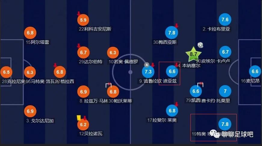 超清HD高清在线观看