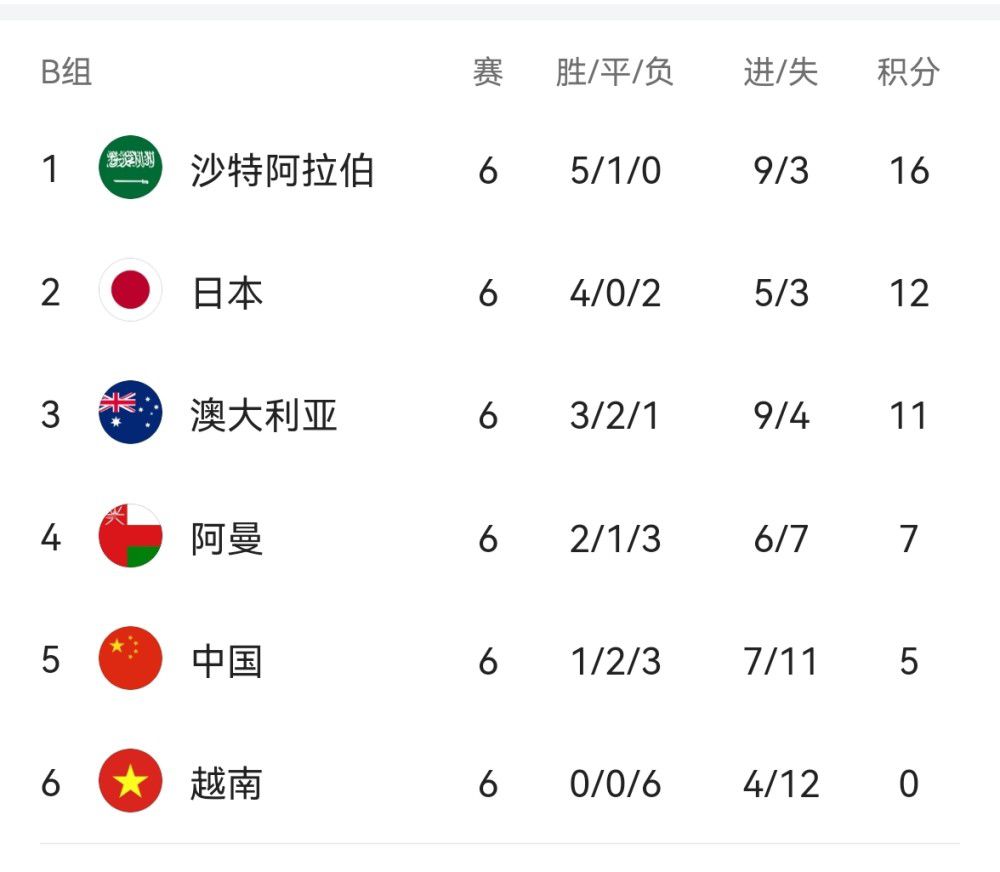 蓝光压制