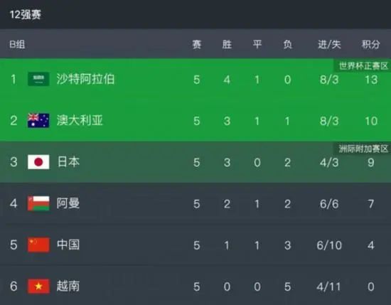 1080p蓝光